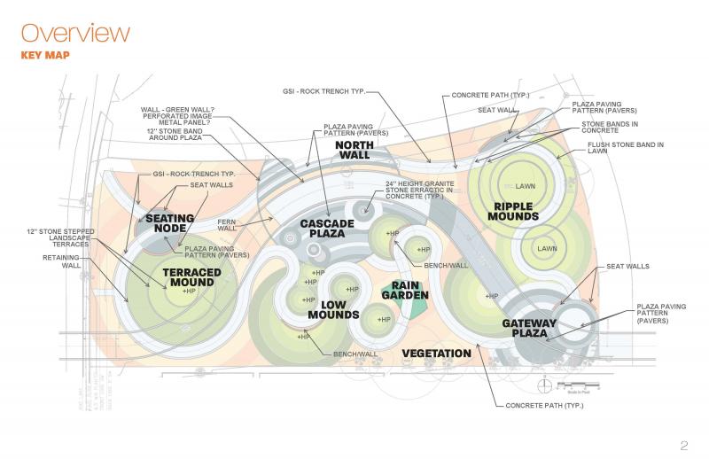 gateway plaza design